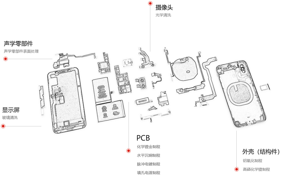 Ӣ��.����(ladbrokes)���Źٷ���վ